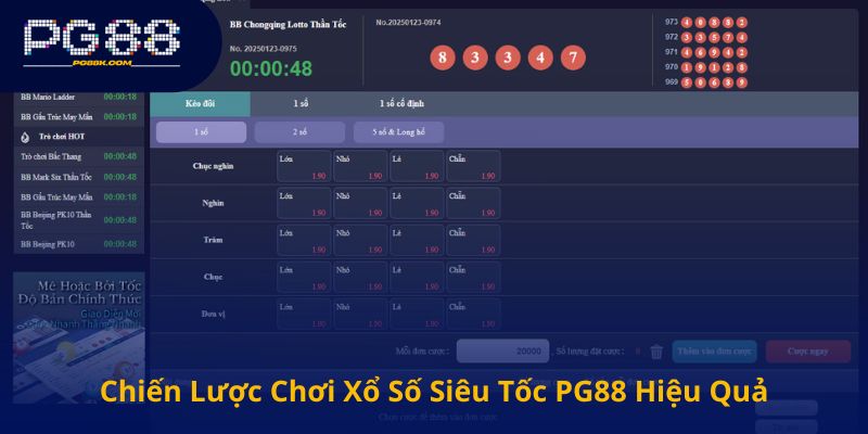 Chiến Lược Chơi Xổ Số Siêu Tốc PG88 Hiệu Quả